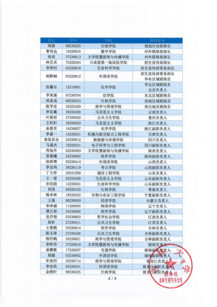 20240729124027705-关于吉林大学招生宣传协会第八届选拔结果的公示_页面_2
